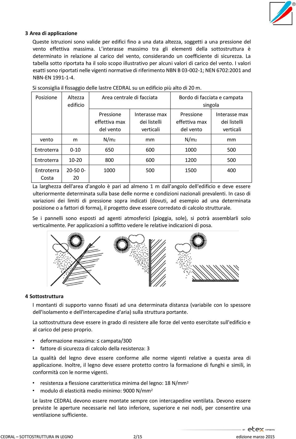 La tabella sotto riportata ha il solo scopo illustrativo per alcuni valori di carico del vento.