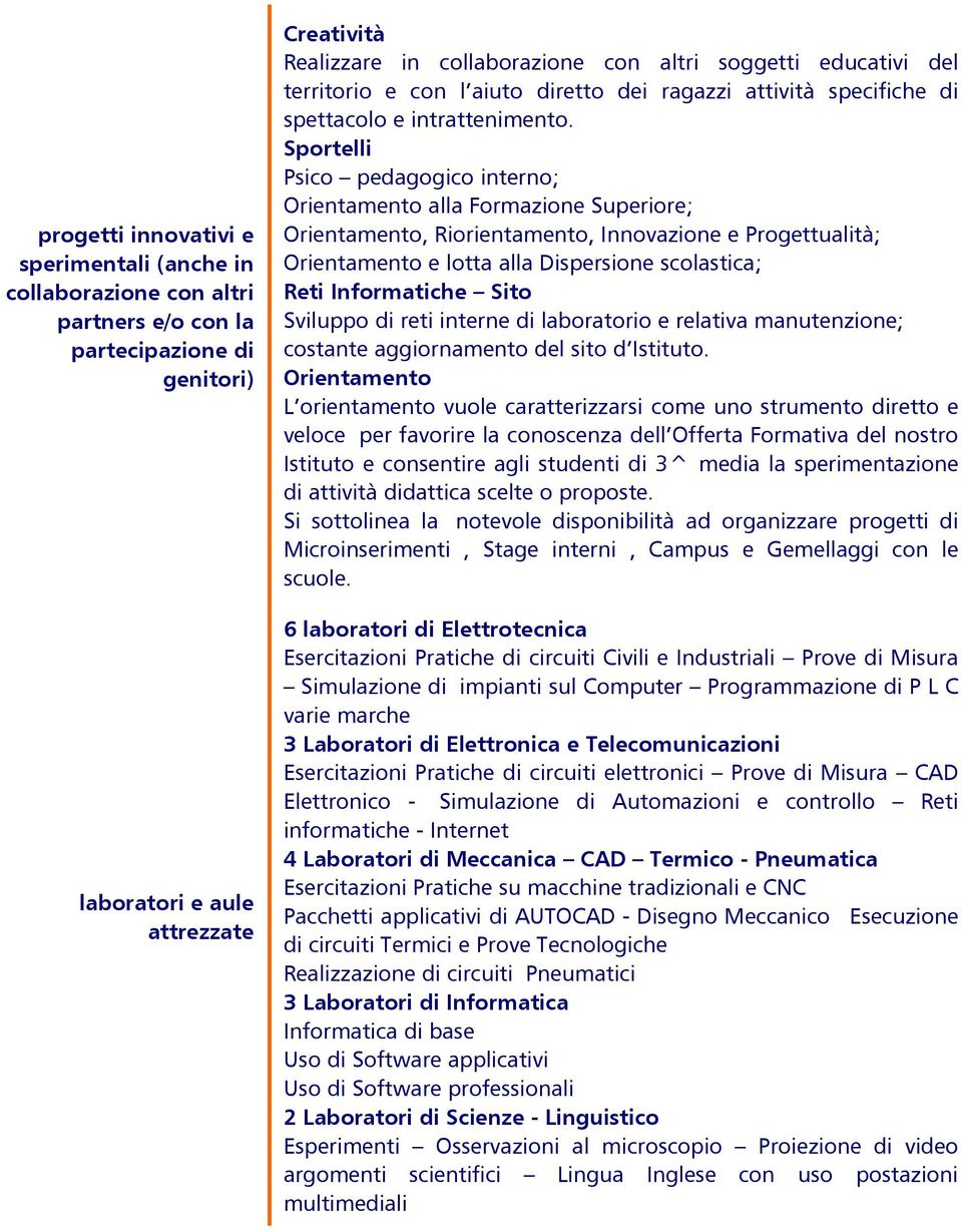 Sportelli Psico pedagogico interno; Orientamento alla Formazione Superiore; Orientamento, Riorientamento, Innovazione e Progettualità; Orientamento e lotta alla Dispersione scolastica; Reti