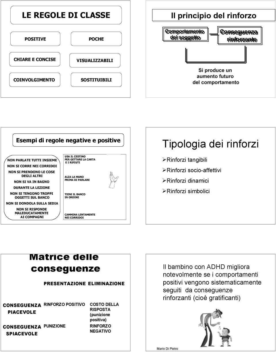 IL CESTINO PER GETTARE LA CARTA E I RIFIUTI ALZA LA MANO PRIMA DI PARLARE TIENI IL BANCO IN ORDINE CAMMINA LENTAMENTE NEI CORRIDOI Rinforzi tangibili Rinforzi socio-affettivi Rinforzi dinamici