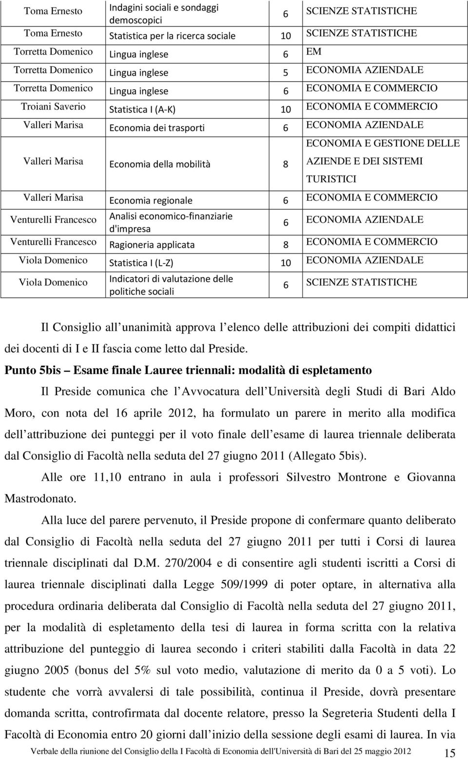 ECONOMIA AZIENDALE Valleri Marisa Economia della mobilità 8 ECONOMIA E GESTIONE DELLE AZIENDE E DEI SISTEMI TURISTICI Valleri Marisa Economia regionale 6 ECONOMIA E COMMERCIO Venturelli Francesco