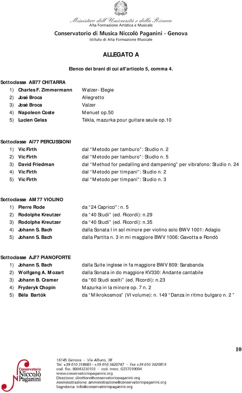 5 3) David Friedman dal Method for pedalling and dampening per vibrafono: Studio n. 24 4) Vic Firth dal Metodo per timpani : Studio n. 2 5) Vic Firth dal Metodo per timpani : Studio n.