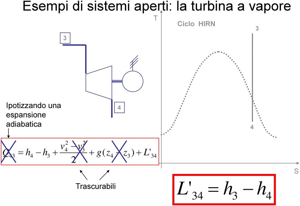 espansione adiabatica 4 4 v v + 4 3 43 h4