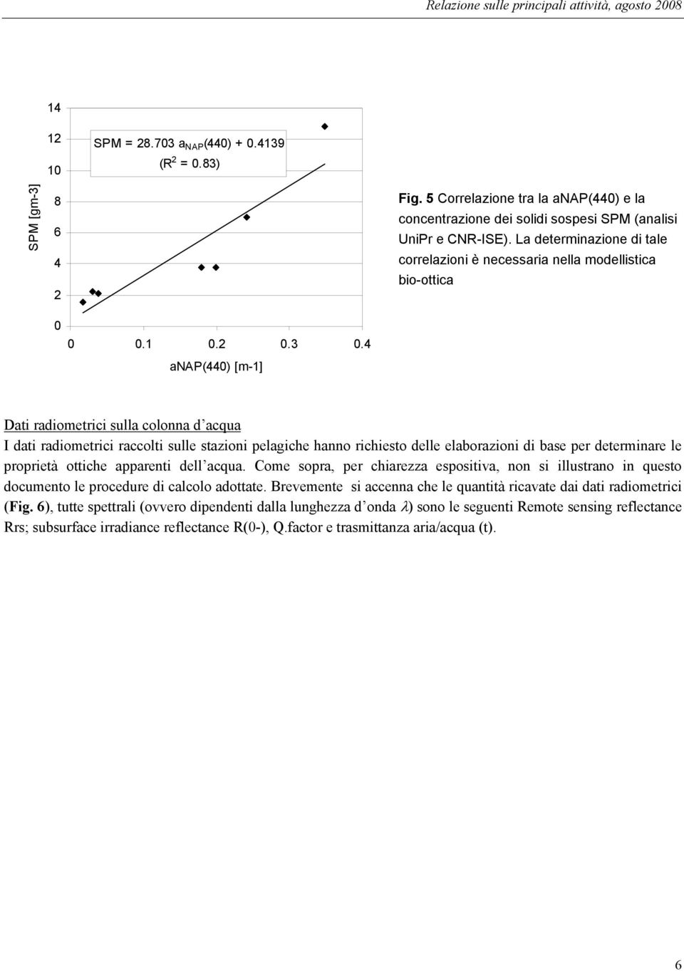 4 anap(44) [m-1] Dati radiometrici sulla colonna d acqua I dati radiometrici raccolti sulle stazioni pelagiche hanno richiesto delle elaborazioni di base per determinare le proprietà ottiche