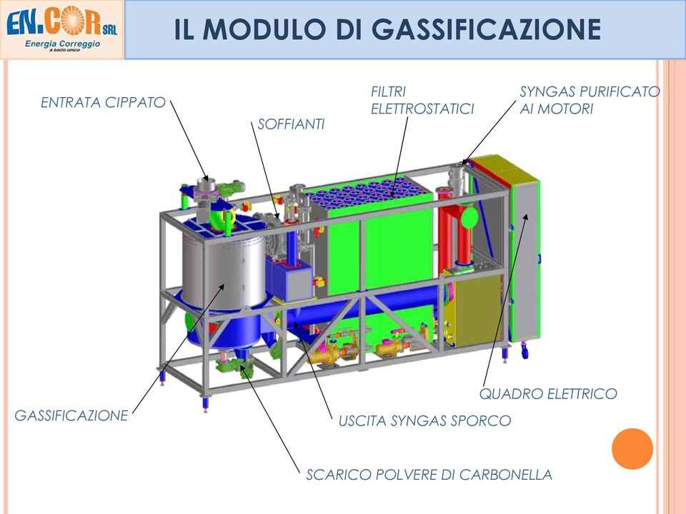 PURIFICATO AI MOTORI QUADRO ELETTRICO