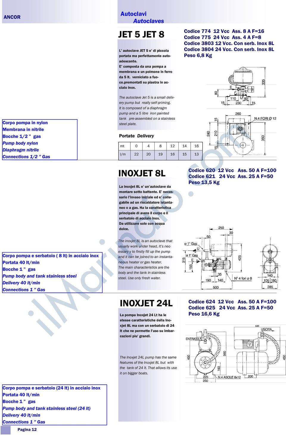 Inox 8L Codice 3804 24 Vcc. Con serb.