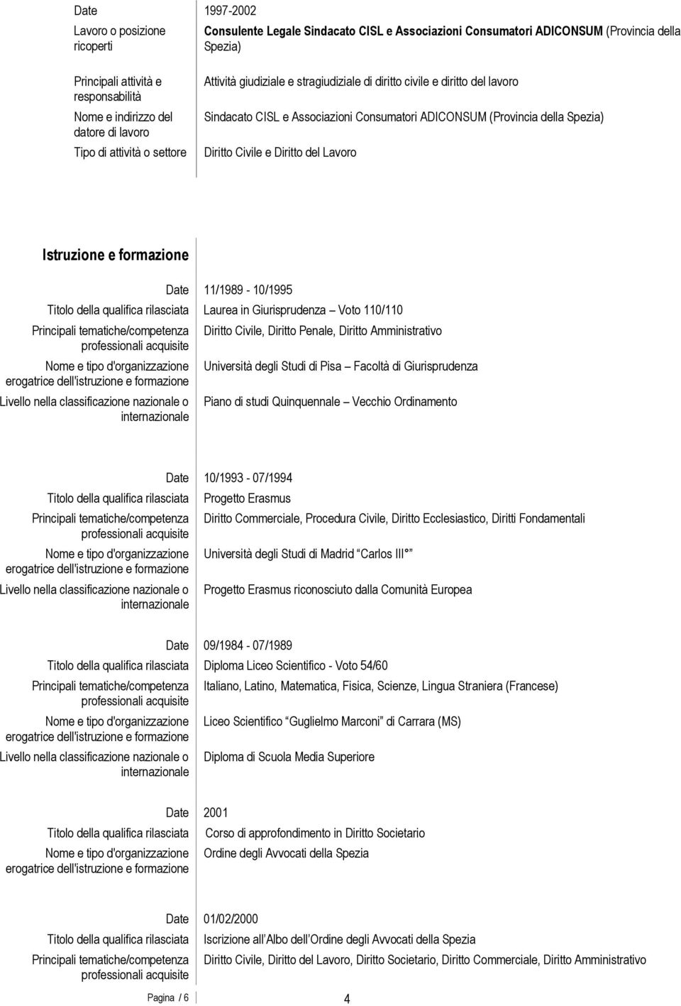 Giurisprudenza Voto 110/110 Diritto Civile, Diritto Penale, Diritto Amministrativo Università degli Studi di Pisa Facoltà di Giurisprudenza Piano di studi Quinquennale Vecchio Ordinamento Titolo