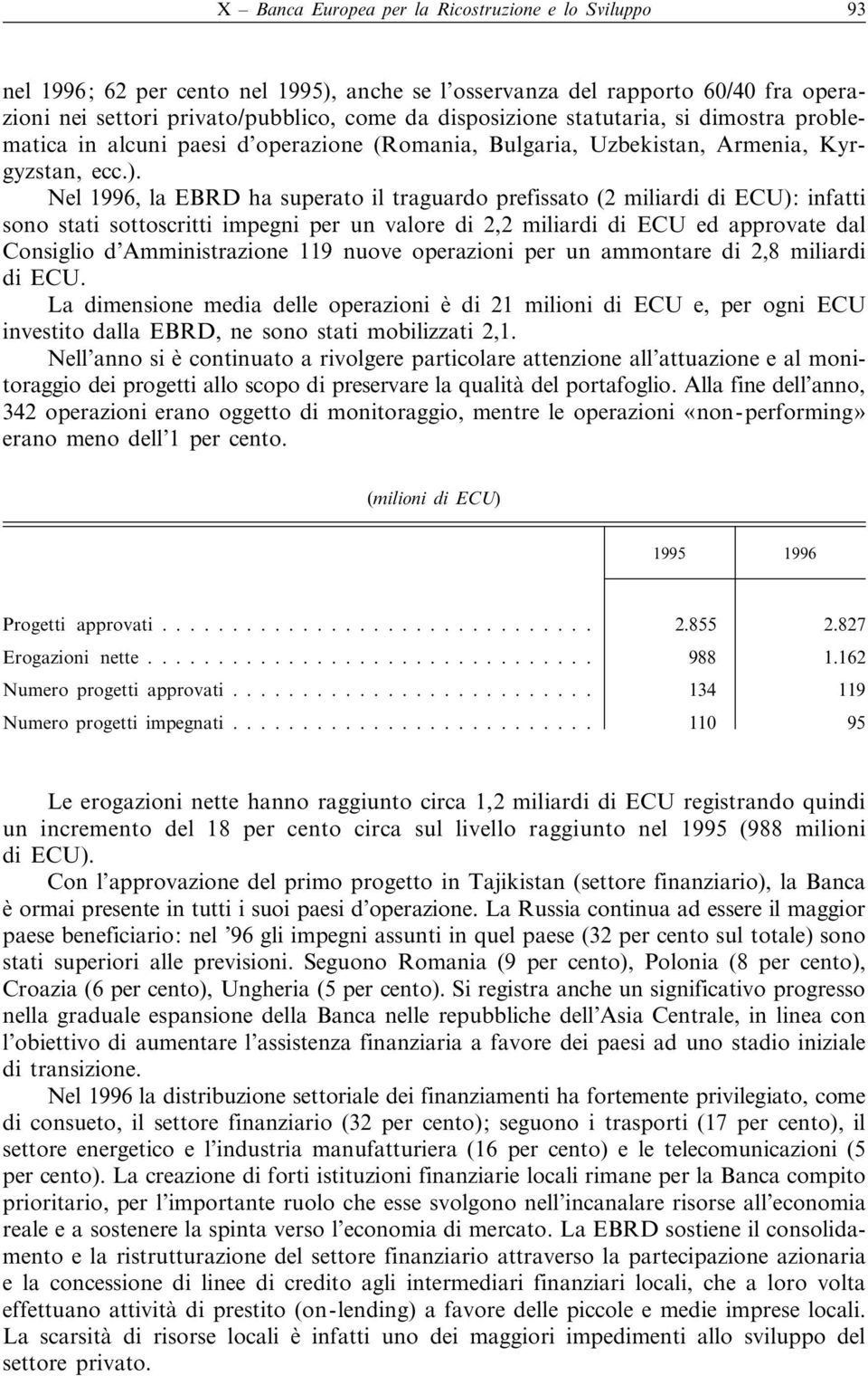 Nel 1996, la EBRD ha superato il traguardo prefissato (2 miliardi di ECU): infatti sono stati sottoscritti impegni per un valore di 2,2 miliardi di ECU ed approvate dal Consiglio d Amministrazione