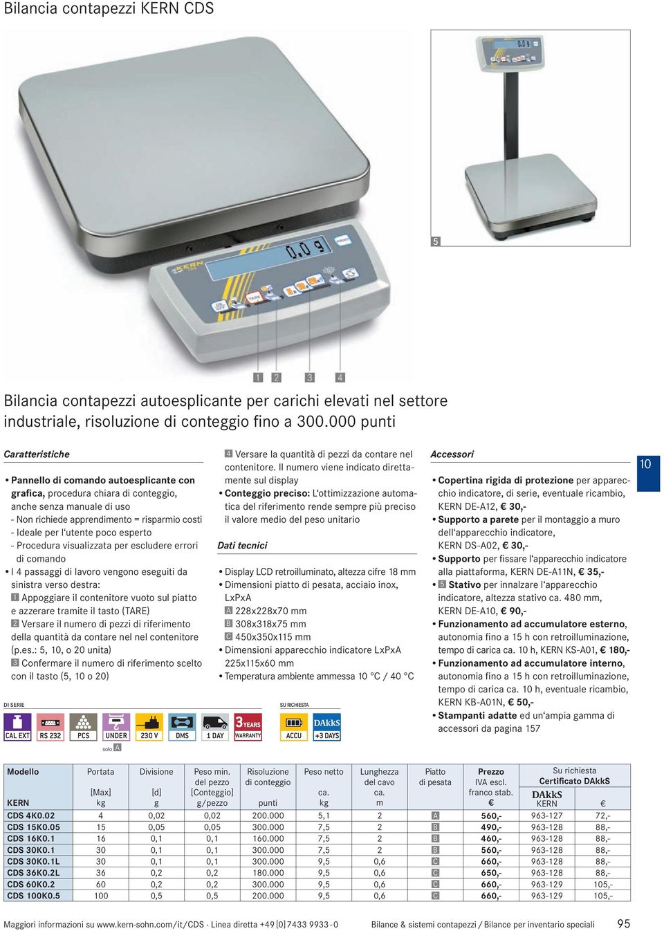 Procedura visualizzata per escludere errori di comando I 4 passai di lavoro venono eseuiti da sinistra verso destra: Appoiare il contenitore vuoto sul piatto e azzerare tramite il tasto (TARE)