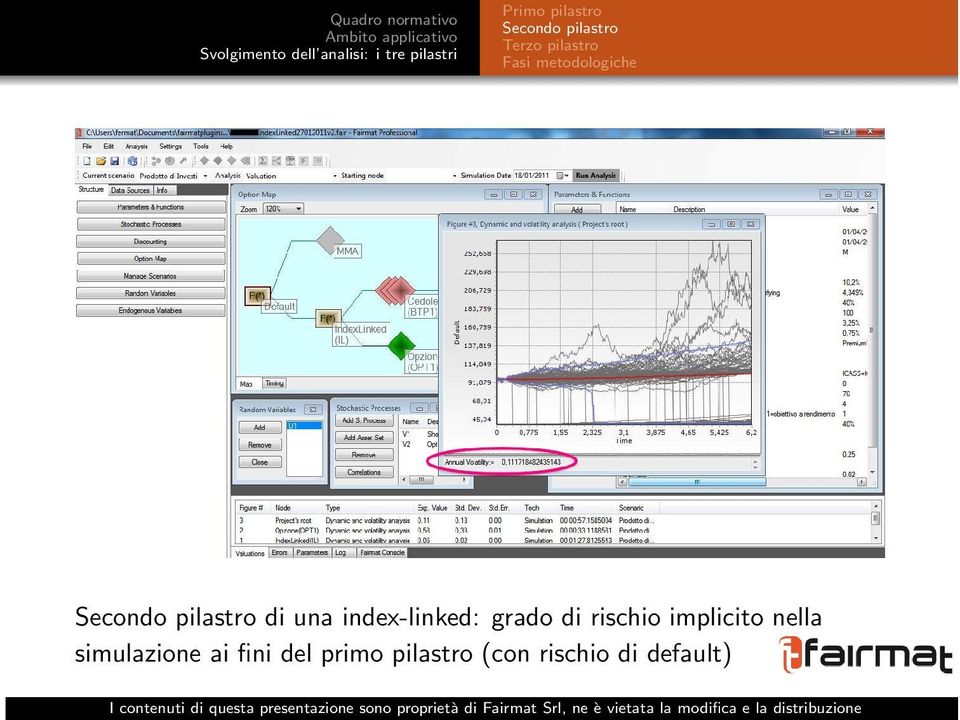 simulazione ai fini del primo