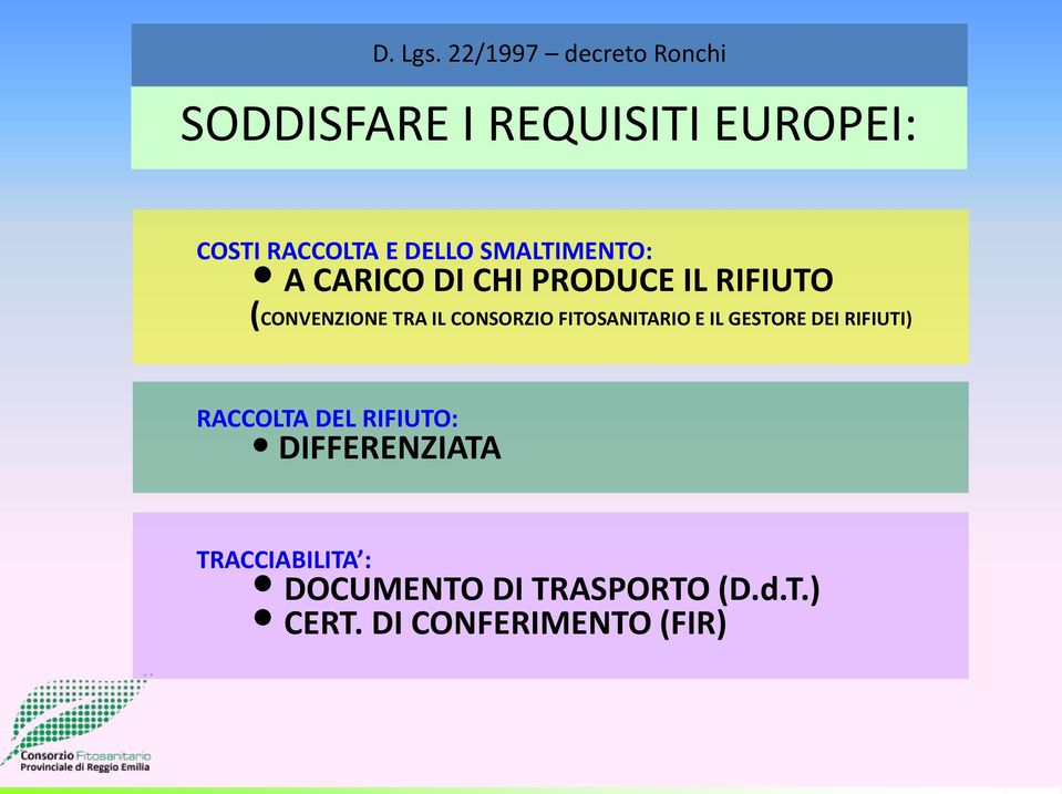 SMALTIMENTO: A CARICO DI CHI PRODUCE IL RIFIUTO (CONVENZIONE TRA IL CONSORZIO