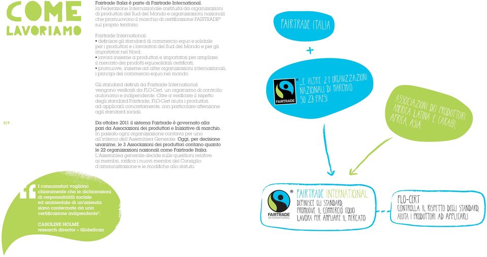 Fairtrade International: definisce gli standard di commercio equo e solidale per i produttori e i lavoratori del Sud del Mondo e per gli importatori nel Nord; lavora insieme a produttori e