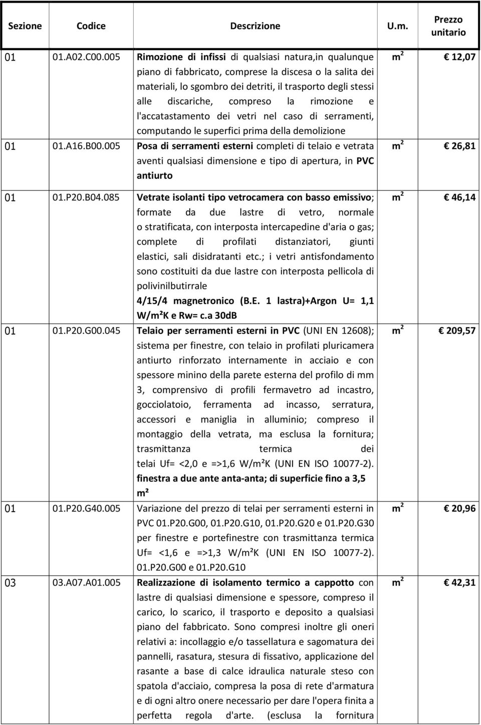 compreso la rimozione e l'accatastamento dei vetri nel caso di serramenti, computando le superfici prima della demolizione 01 01.A16.B00.