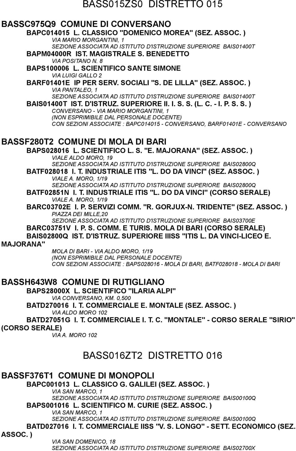 SCIENTIFICO SANTE SIMONE VIA LUIGI GALLO 2 BARF01401E IP PER SERV. SOCIALI "S. DE LILLA" (SEZ. VIA PANTALEO, 1 SEZIONE ASSOCIATA AD ISTITUTO D'ISTRUZIONE SUPERIORE BAIS01400T BAIS01400T IST. D'ISTRUZ. SUPERIORE II.