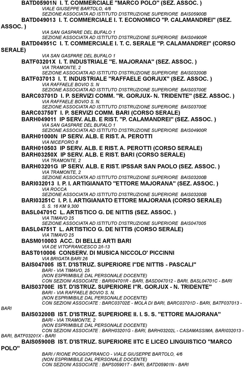 CALAMANDREI" (CORSO SERALE) VIA SAN GASPARE DEL BUFALO 1 BATF03201X I. T. INDUSTRIALE "E. MAJORANA" (SEZ. VIA TRAMONTE, 2 SEZIONE ASSOCIATA AD ISTITUTO D'ISTRUZIONE SUPERIORE BAIS03200B BATF037013 I.