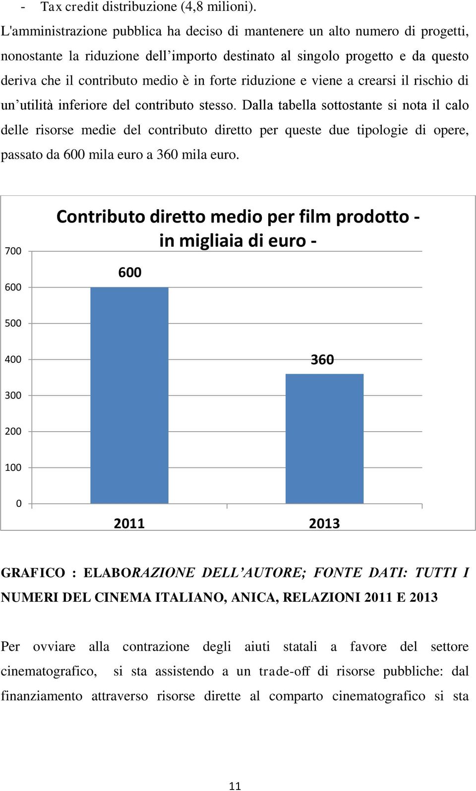 riduzione e viene a crearsi il rischio di un utilità inferiore del contributo stesso.