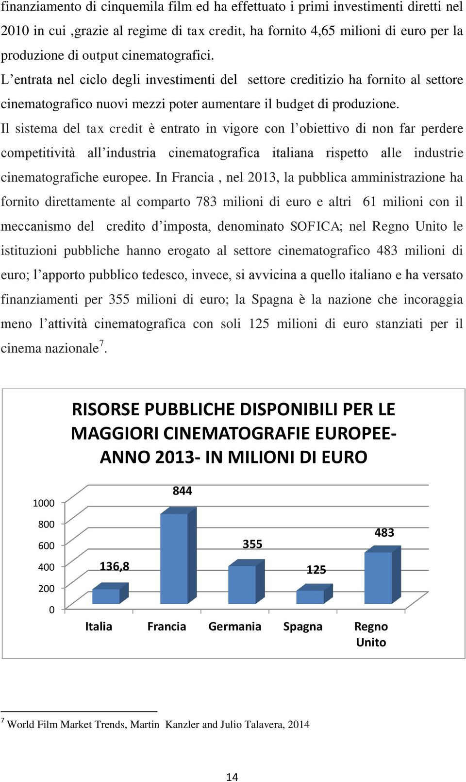 Il sistema del tax credit è entrato in vigore con l obiettivo di non far perdere competitività all industria cinematografica italiana rispetto alle industrie cinematografiche europee.