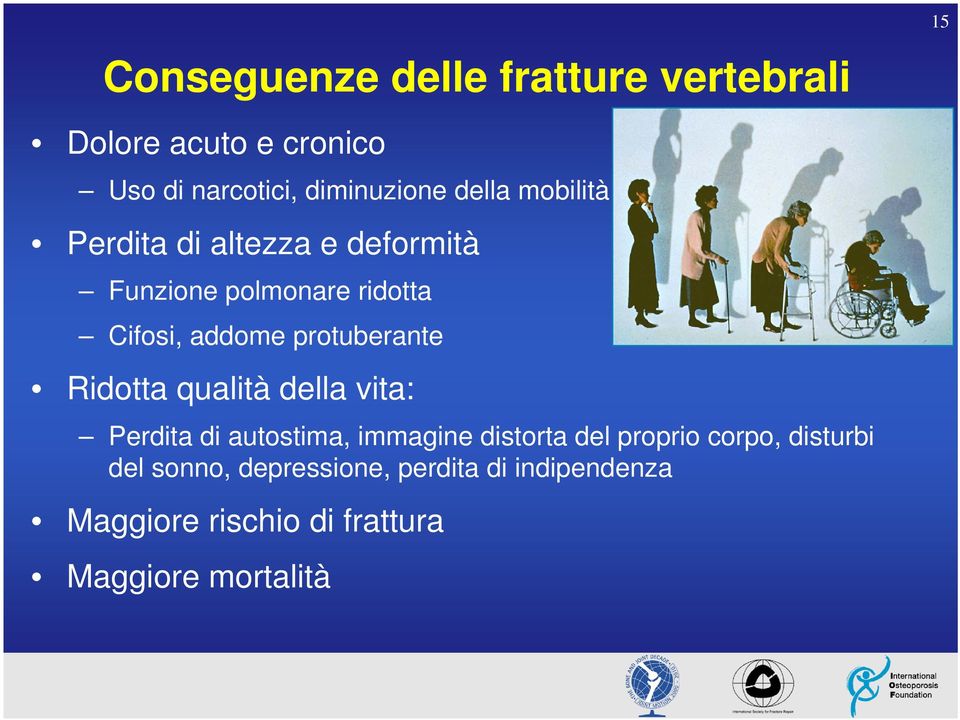 protuberante Ridotta qualità della vita: Perdita di autostima, immagine distorta del proprio