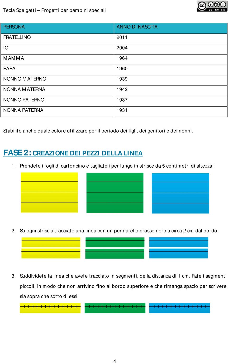 Prendete i fogli di cartoncino e tagliateli per lungo in strisce da 5 centimetri di altezza: 2.