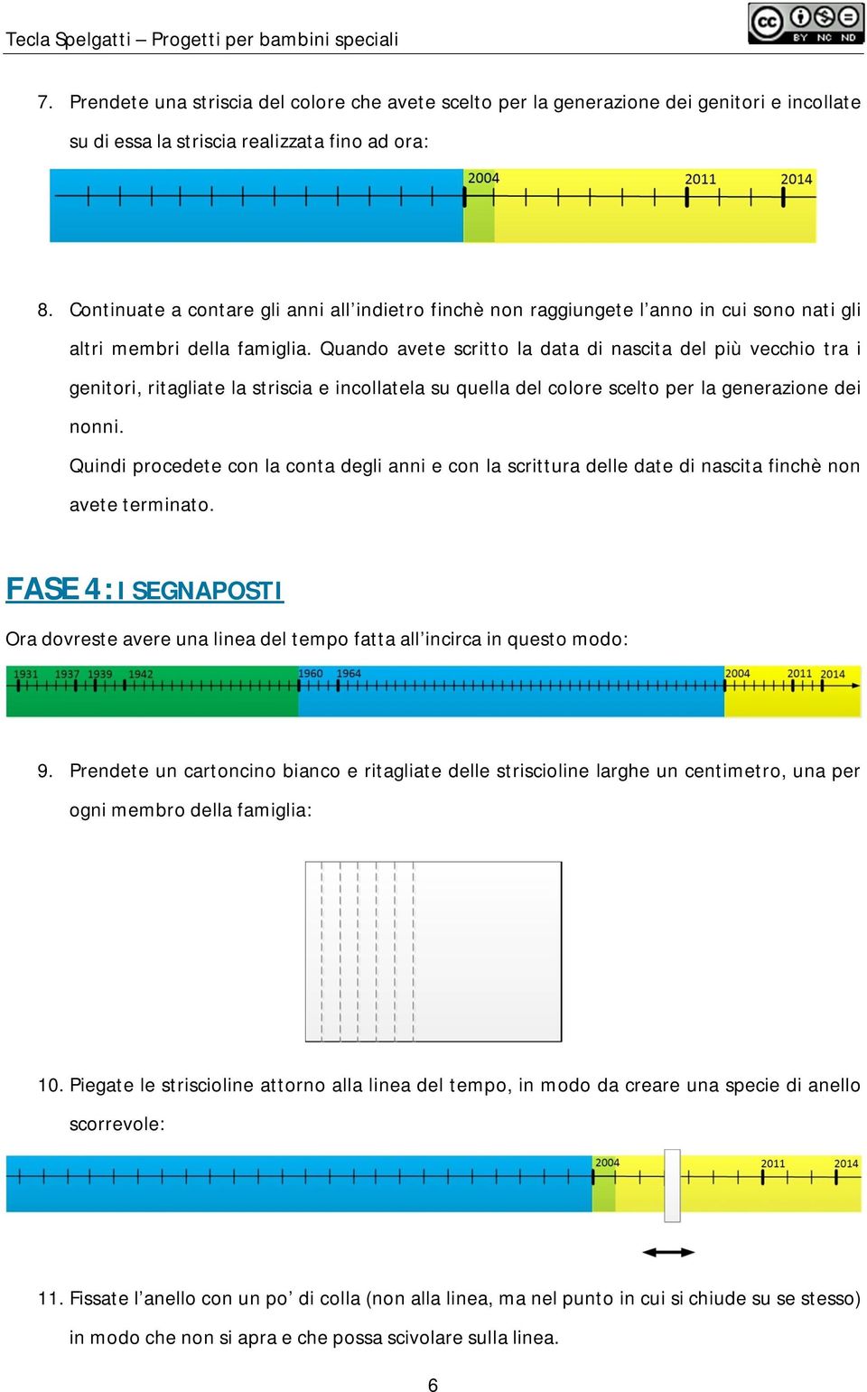 Quando avete scritto la data di nascita del più vecchio tra i genitori, ritagliate la striscia e incollatela su quella del colore scelto per la generazione dei nonni.