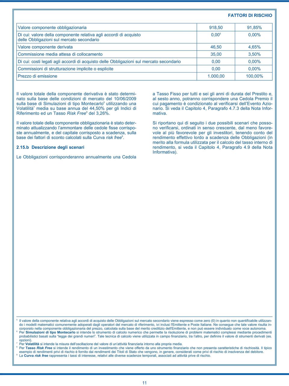 strutturazione implicite o esplicite 0,00 0,00% Prezzo di emissione 1.