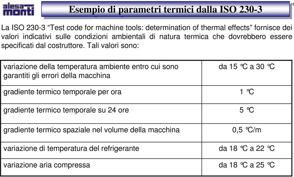 Tali valori sono: variazione della temperatura ambiente entro cui sono garantiti gli errori della macchina gradiente termico temporale per ora gradiente