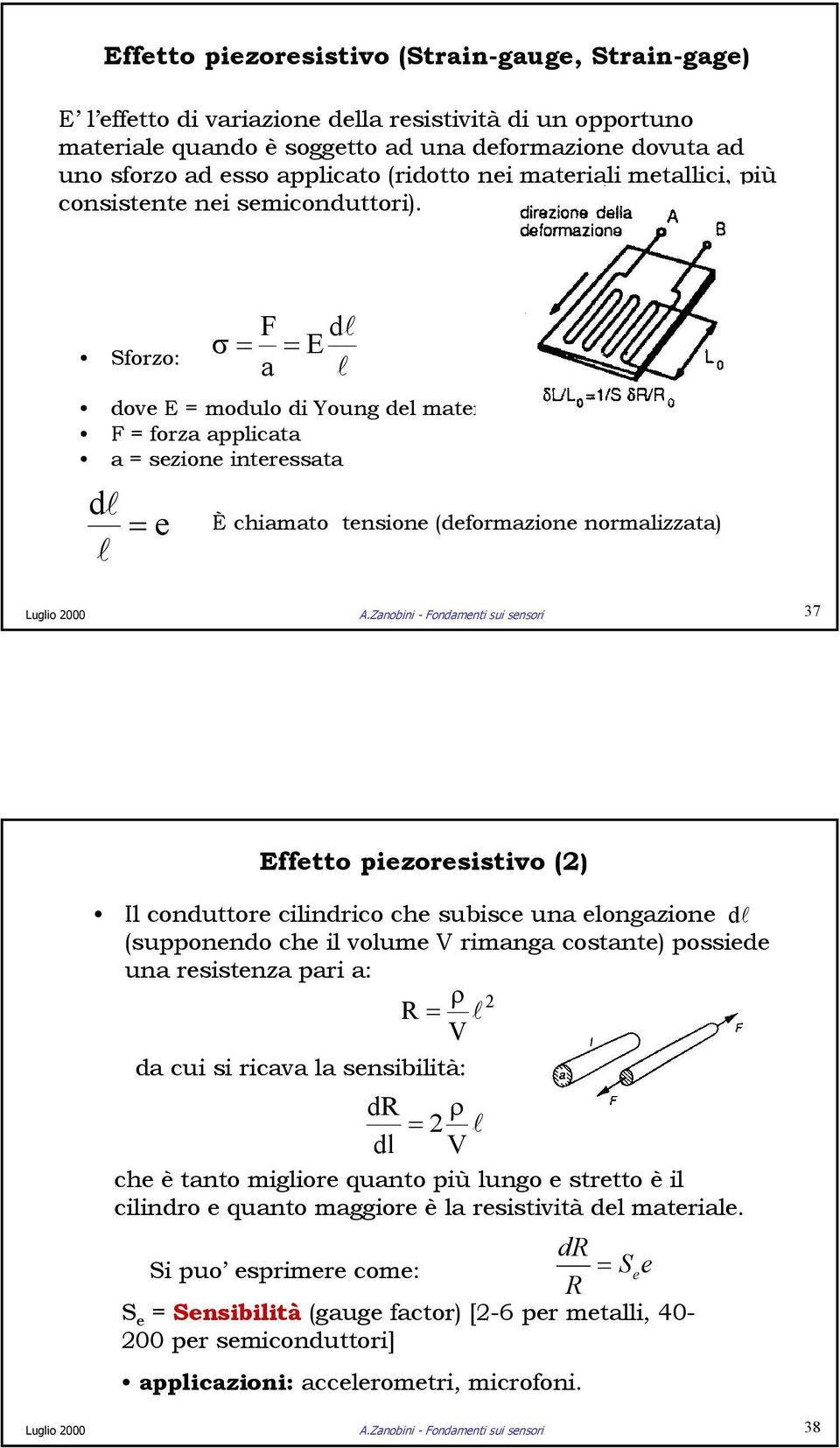 Sforzo: F dl σ = = E a l dove E = modulo di Young del materiale F = forza applicata a = sezione interessata d l = e l È chiamato tensione (deformazione normalizzata) Luglio 2000 A.