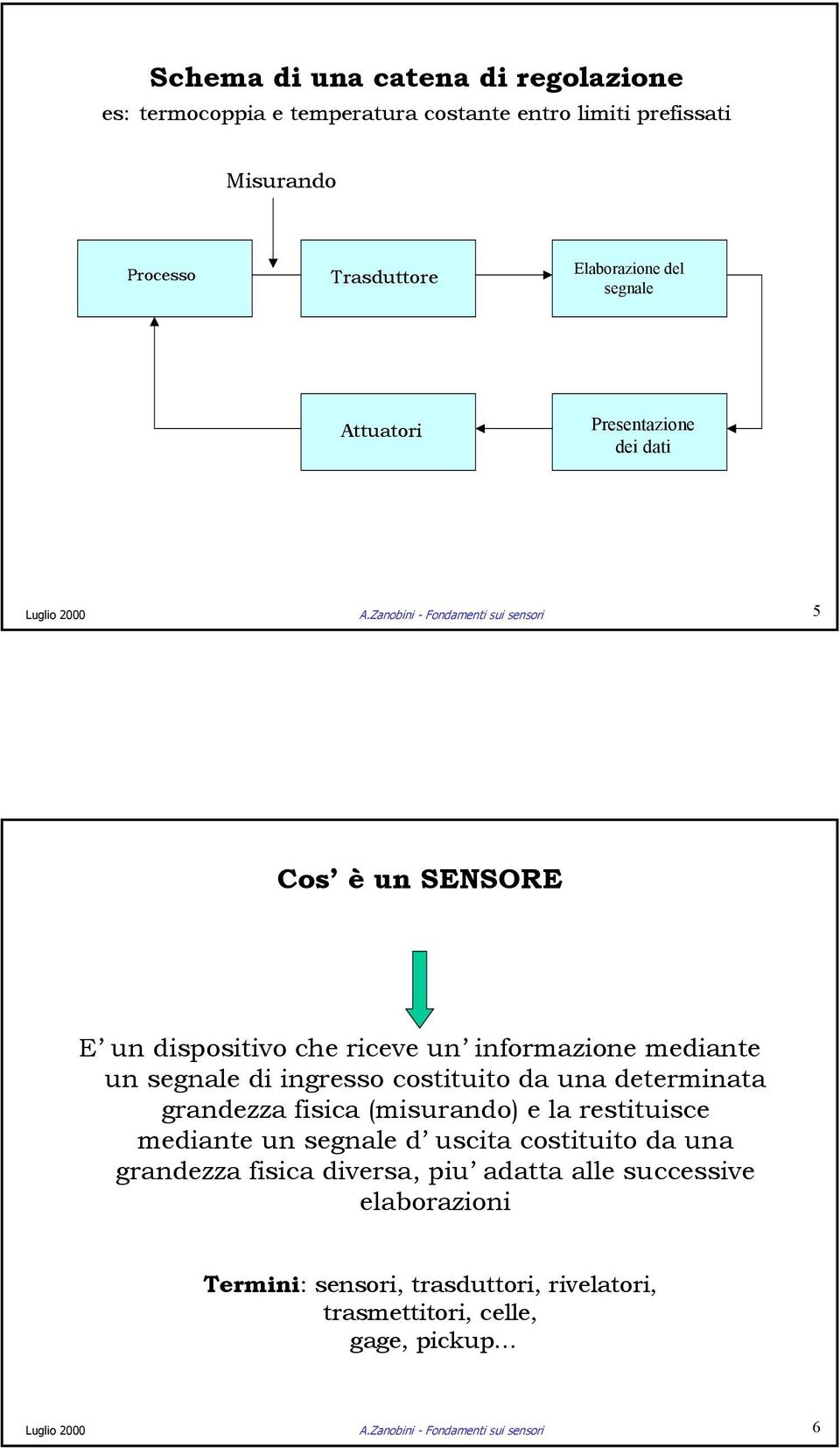 Zanobini - Fondamenti sui sensori 5 Cos è un SENSORE E un dispositivo che riceve un informazione mediante un segnale di ingresso costituito da una determinata