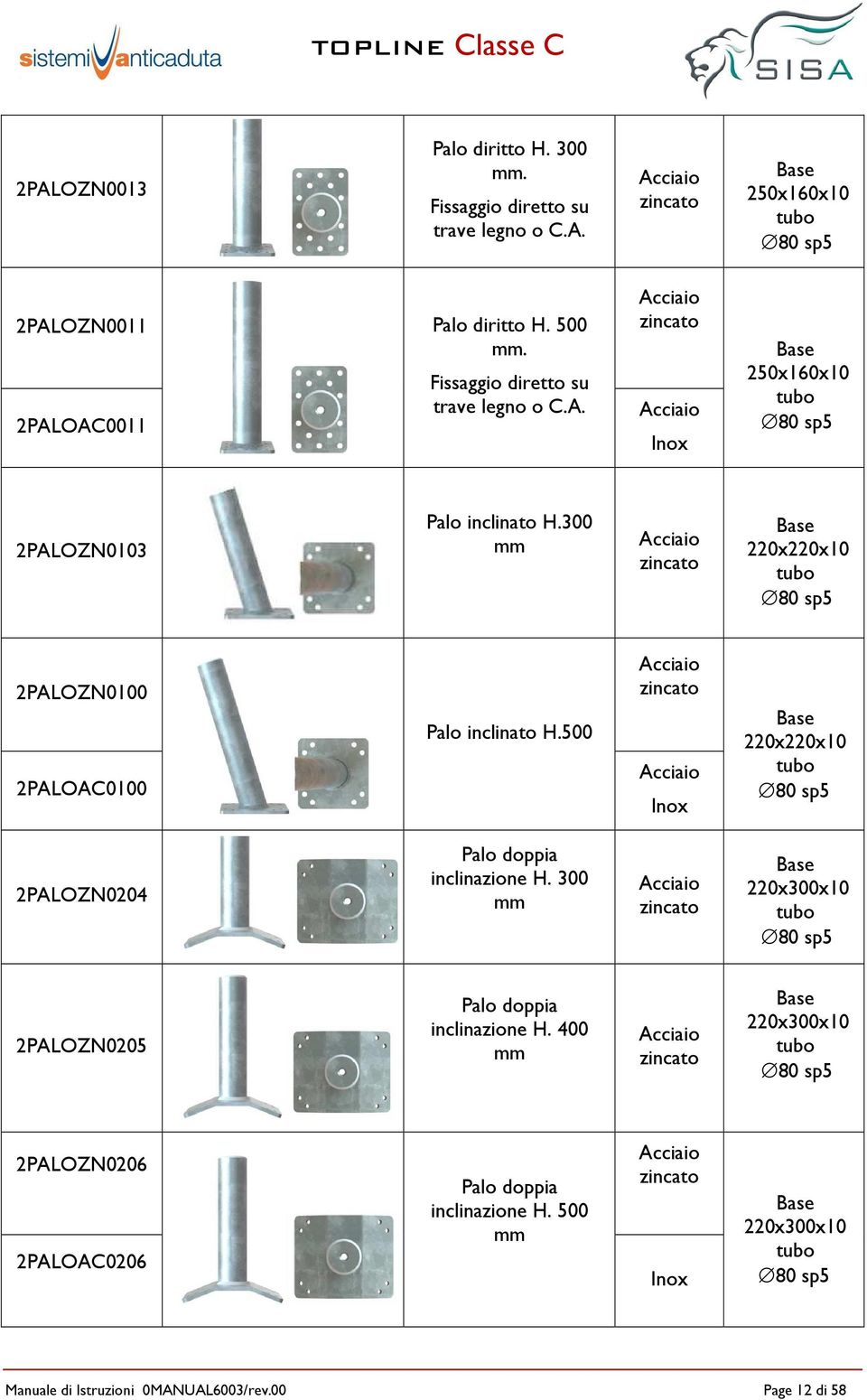 300 mm Acciaio zincato Base 220x220x10 tubo 80 sp5 2PALOZN0100 2PALOAC0100 Palo inclinato H.500 Acciaio zincato Acciaio Inox Base 220x220x10 tubo 80 sp5 2PALOZN0204 Palo doppia inclinazione H.