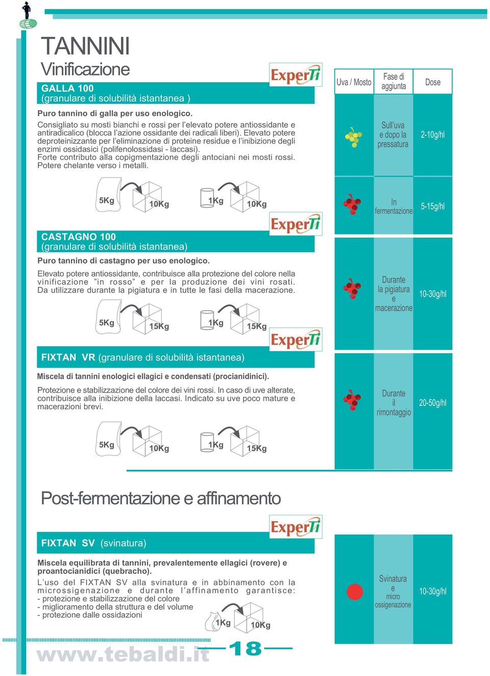 Elevato potere deproteinizzante per l eliminazione di proteine residue e l inibizione degli enzimi ossidasici (polifenolossidasi - laccasi).