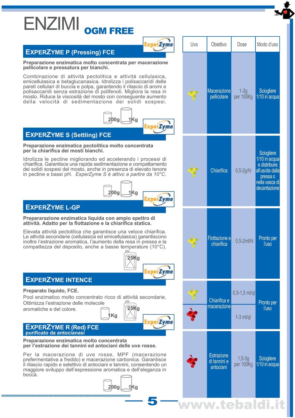 Idrolizza i polisaccaridi delle pareti cellulari di buccia e polpa, garantendo il rilascio di aromi e polisaccaridi senza estrazione di polifenoli. Migliora la resa in mosto.