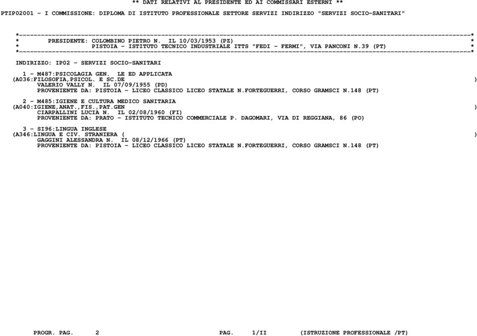 LE ED APPLICATA (A036:FILOSOFIA,PSICOL. E SC.DE ) VALERIO VALLY N. IL 07/09/1955 (PD) PROVENIENTE DA: PISTOIA - LICEO CLASSICO LICEO STATALE N.FORTEGUERRI, CORSO GRAMSCI N.