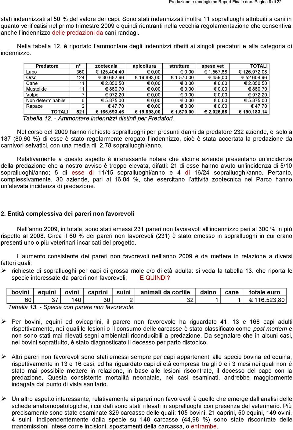 delle predazioni da cani randagi. Nella tabella 12. è riportato l ammontare degli indennizzi riferiti ai singoli predatori e alla categoria di indennizzo.