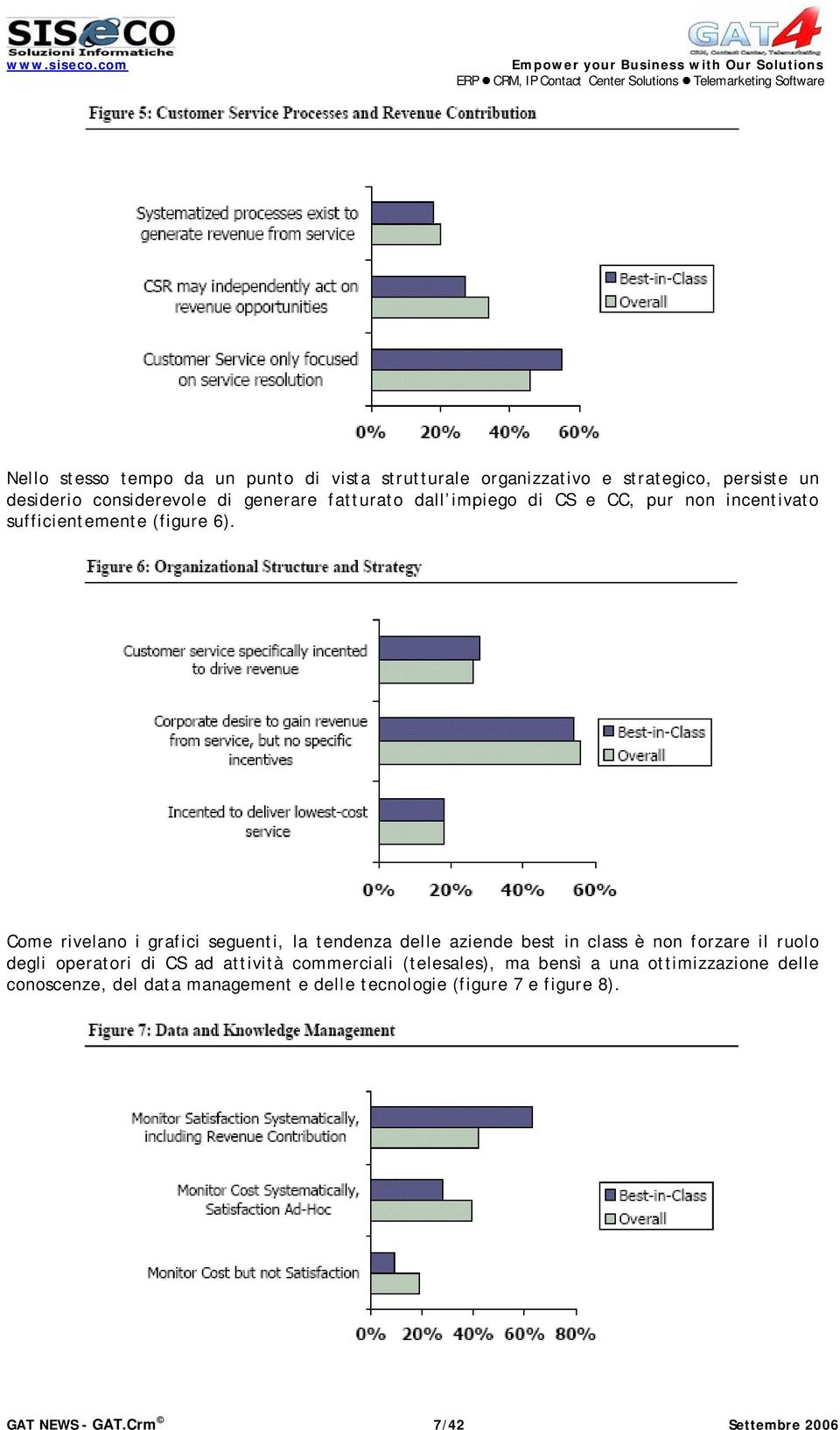 Come rivelano i grafici seguenti, la tendenza delle aziende best in class è non forzare il ruolo degli operatori di CS ad