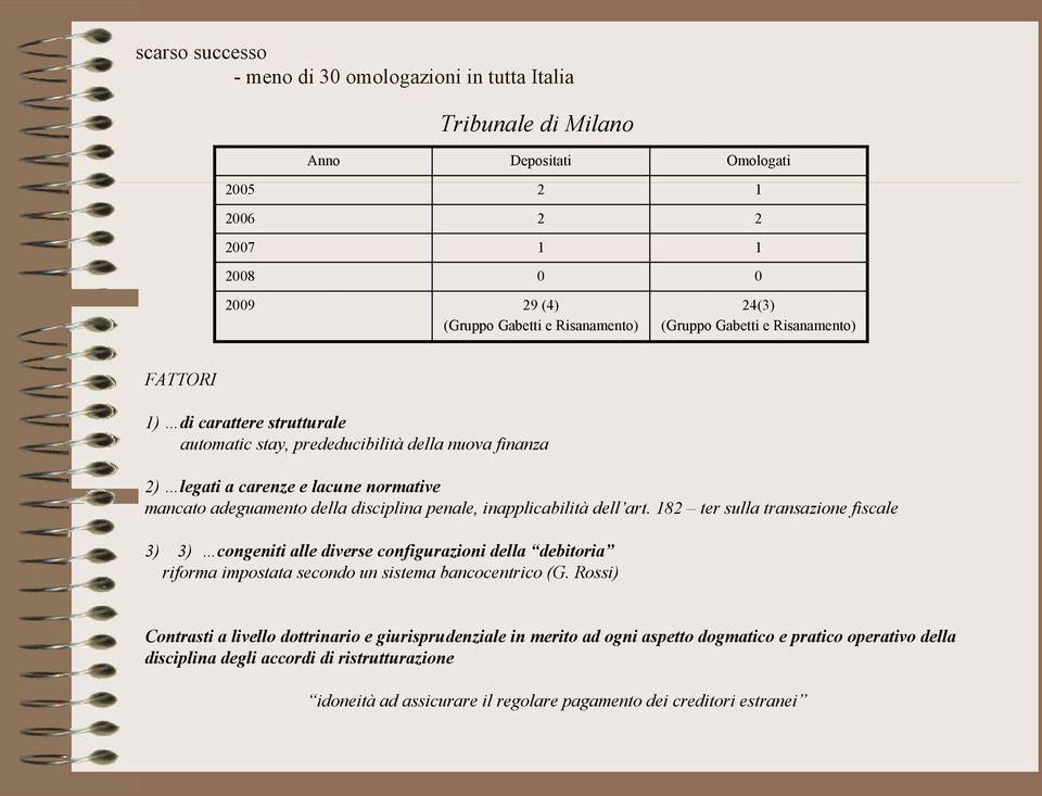 inapplicabilità dell art. 182 ter sulla transazione fiscale 3) 3) congeniti alle diverse configurazioni della debitoria riforma impostata secondo un sistema bancocentrico (G.