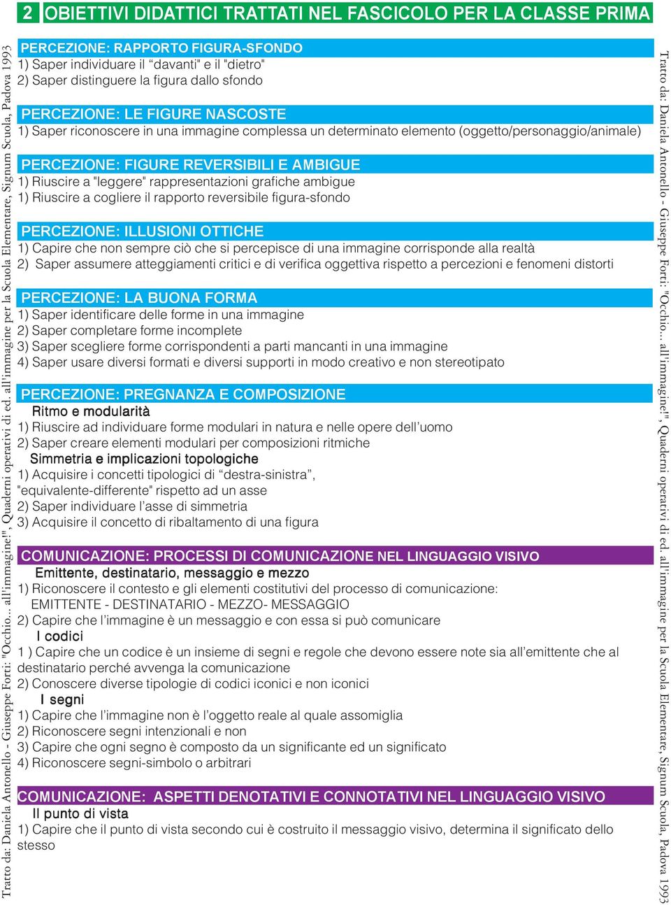 rappresentazioni grafiche ambigue 1) Riuscire a cogliere il rapporto reversibile figura-sfondo PERCEZIONE: ILLUSIONI OTTICHE 1) Capire che non sempre ciò che si percepisce di una immagine corrisponde