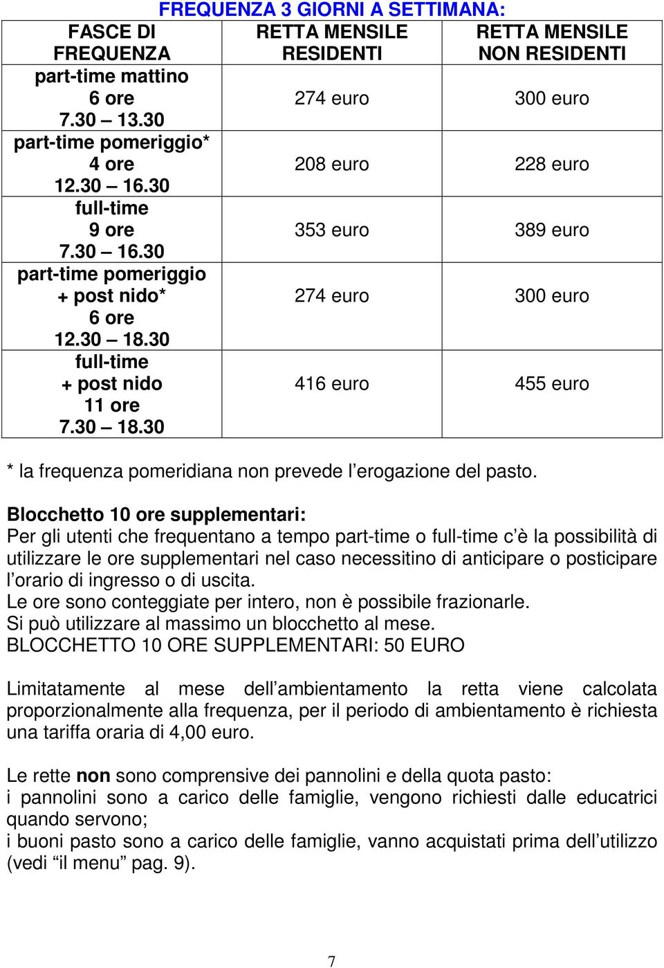 30 full-time + post nido 11 ore 7.30 18.30 416 euro 455 euro * la frequenza pomeridiana non prevede l erogazione del pasto.