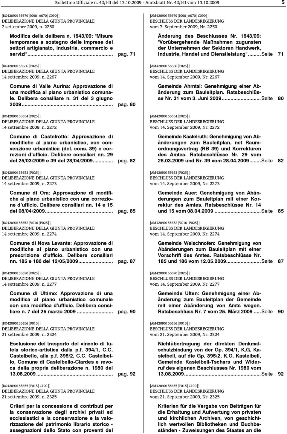 71 [BO42090155686 P025 ] DELIBERAZIONE DELLA GIUNTA PROVINCIALE 14 settembre 2009, n. 2267 Comune di Valle Aurina: Approvazione di una modifica al piano urbanistico comunale. Delibera consiliare n.