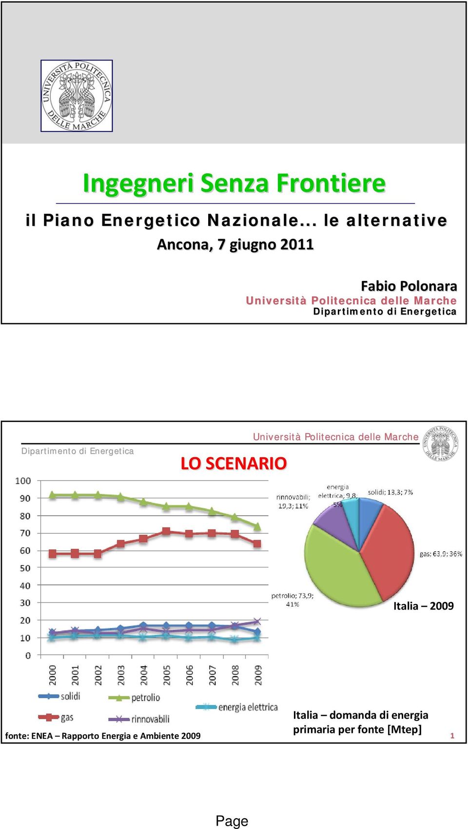 SCENARIO Italia 2009 fonte: ENEA Rapporto Energia e