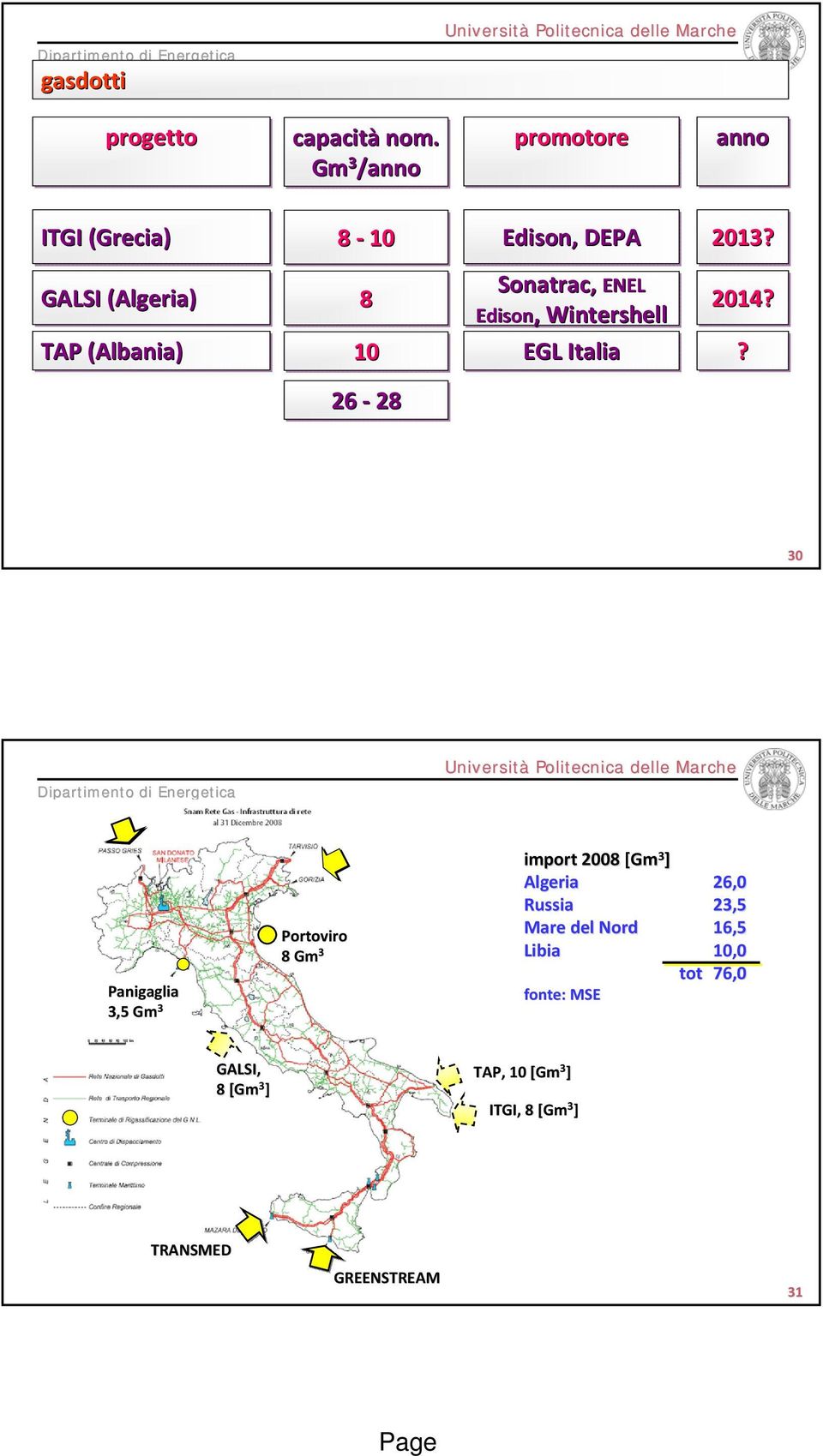 2013? Sonatrac, ENEL Edison, Wintershell 2014? EGL Italia?