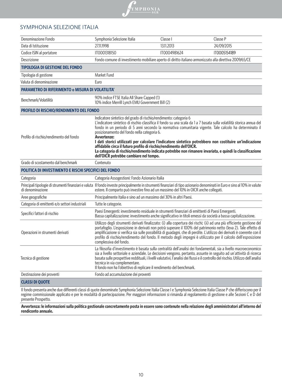 2013 24/09/2015 Codice ISIN al portatore IT0001318150 IT0004981624 IT0005154189 Descrizione Fondo comune di investimento mobiliare aperto di diritto italiano armonizzato alla direttiva 2009/65/CE