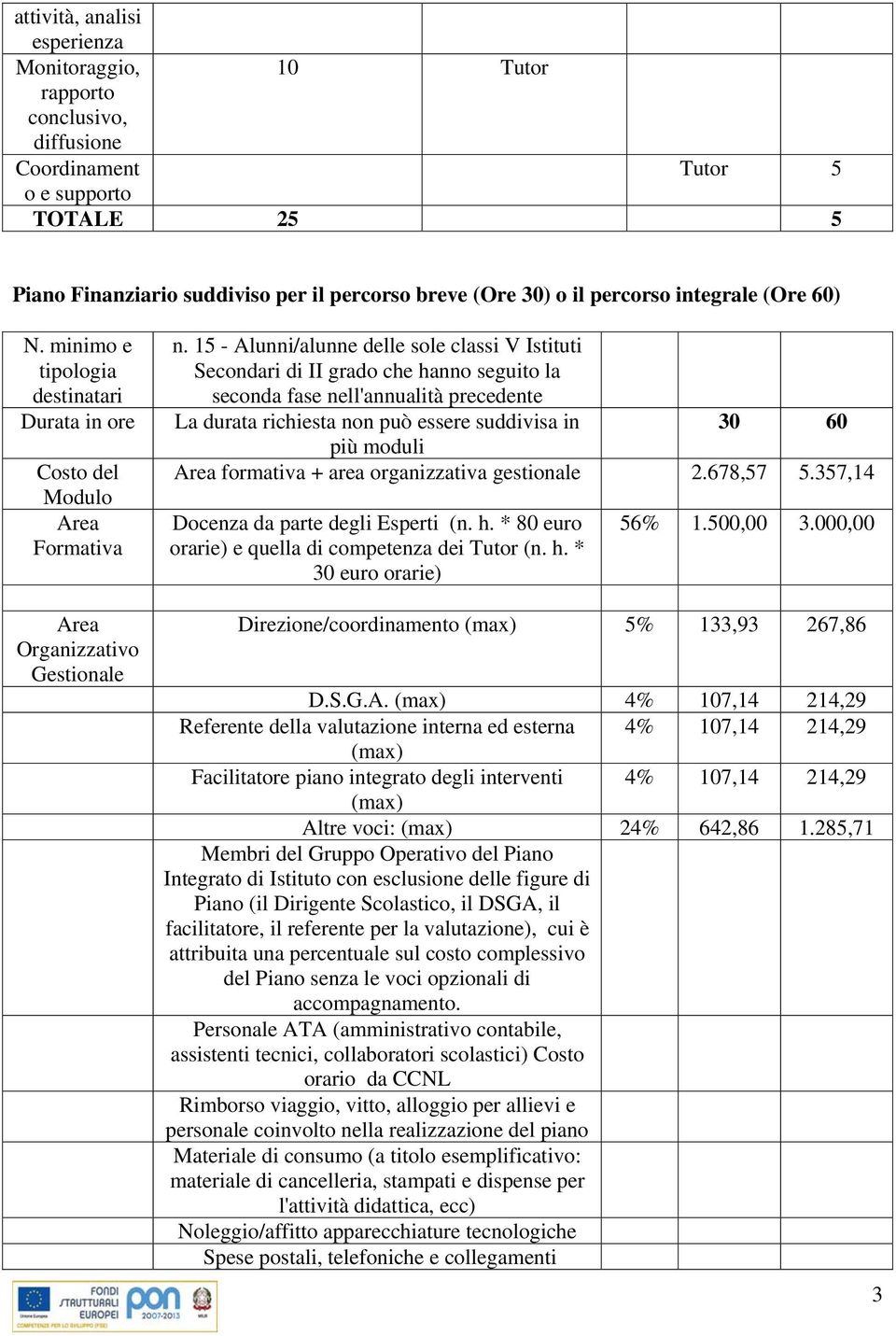 15 - Alunni/alunne delle sole classi V Istituti Secondari di II grado che hanno seguito la seconda fase nell'annualità precedente La durata richiesta non può essere suddivisa in 30 60 più moduli Area