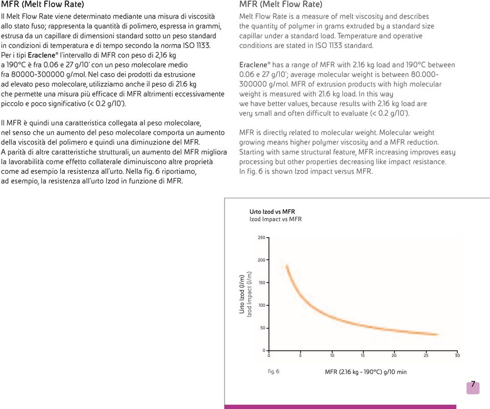 06 e 27 g/10 con un peso molecolare medio fra 80000-300000 g/mol. Nel caso dei prodotti da estrusione ad elevato peso molecolare, utilizziamo anche il peso di 21.