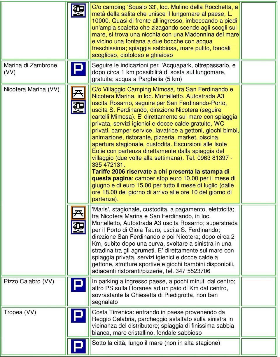 acqua freschissima; spiaggia sabbiosa, mare pulito, fondali scoglioso, ciotoloso e ghiaioso Seguire le indicazioni per l'acquapark, oltrepassarlo, e dopo circa 1 km possibilità di sosta sul