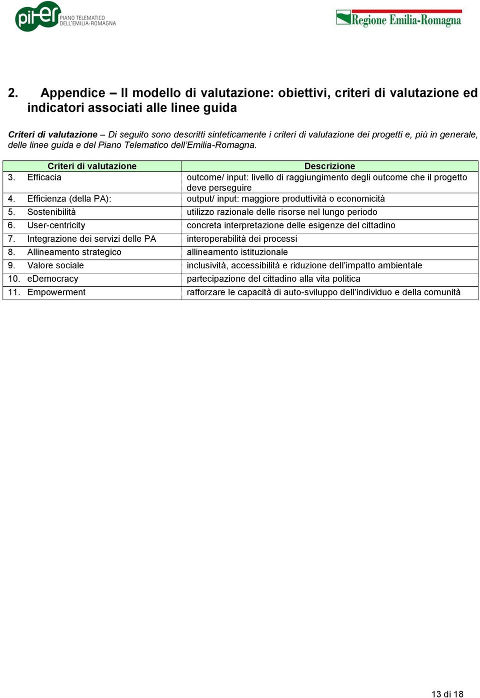 Efficacia outcome/ input: livello di raggiungimento degli outcome che il progetto deve perseguire 4. Efficienza (della PA): output/ input: maggiore produttività o economicità 5.