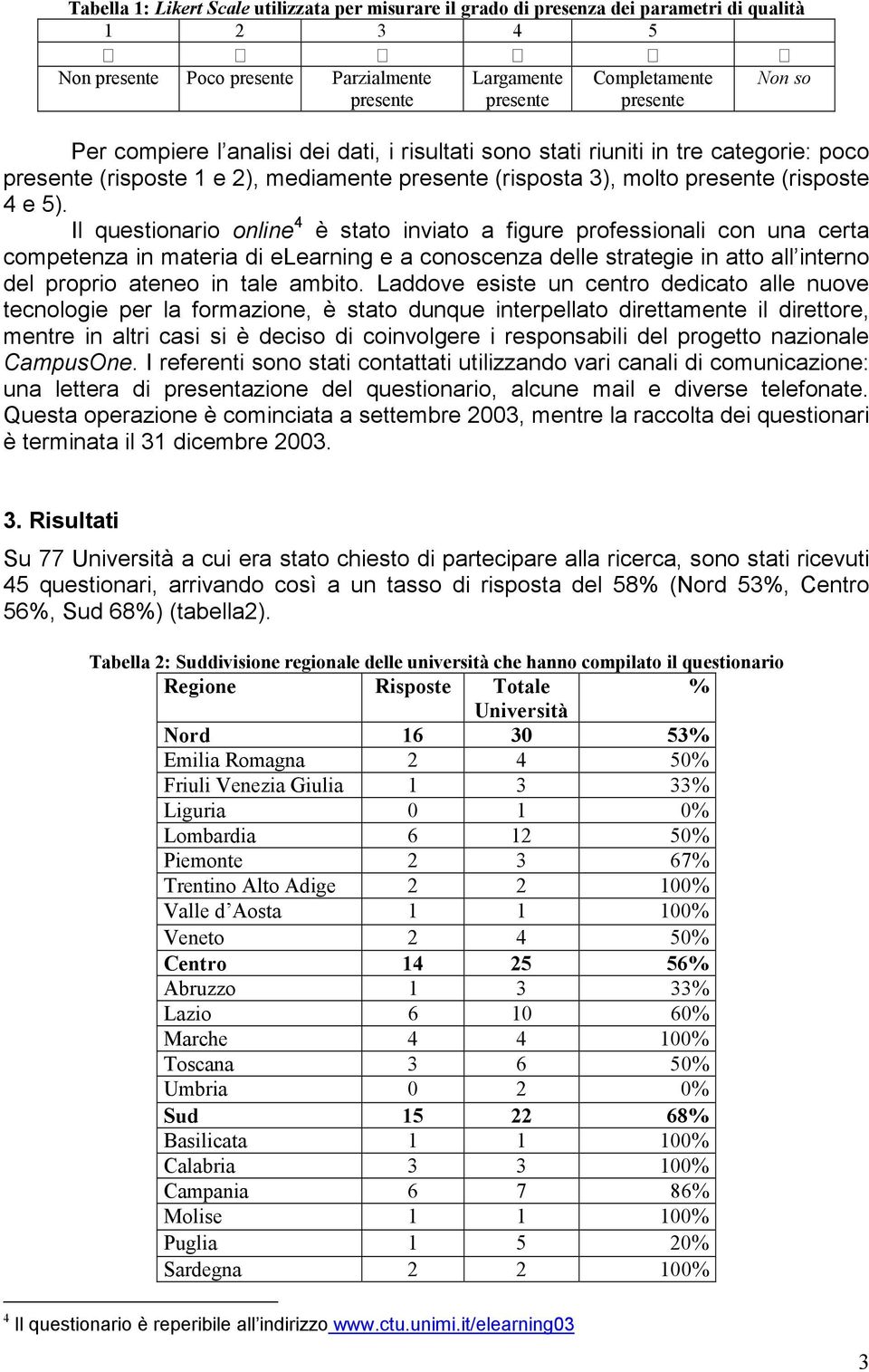 Il questionario online 4 è stato inviato a figure professionali con una certa competenza in materia di elearning e a conoscenza delle strategie in atto all interno del proprio ateneo in tale ambito.