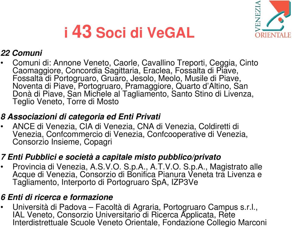 Associazioni di categoria ed Enti Privati ANCE di Venezia, CIA di Venezia, CNA di Venezia, Coldiretti di Venezia, Confcommercio di Venezia, Confcooperative di Venezia, Consorzio Insieme, Copagri 7