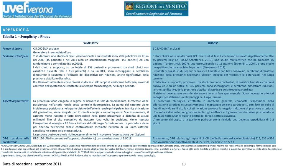 2011 (con un arruolamento maggiore: 153 pazienti) ed uno randomizzato e controllato (Esler,2010).