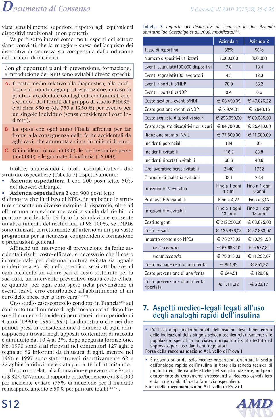 Con gli opportuni piani di prevenzione, formazione, e introduzione dei NPD sono evitabili diversi sprechi: A.