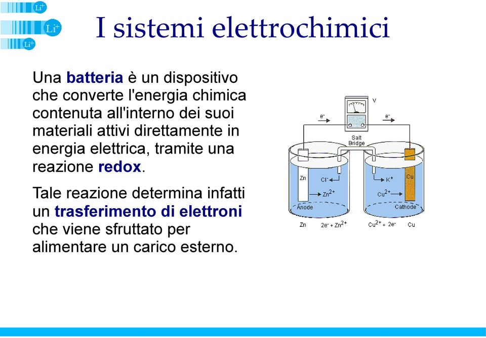 energia elettrica, tramite una reazione redox.