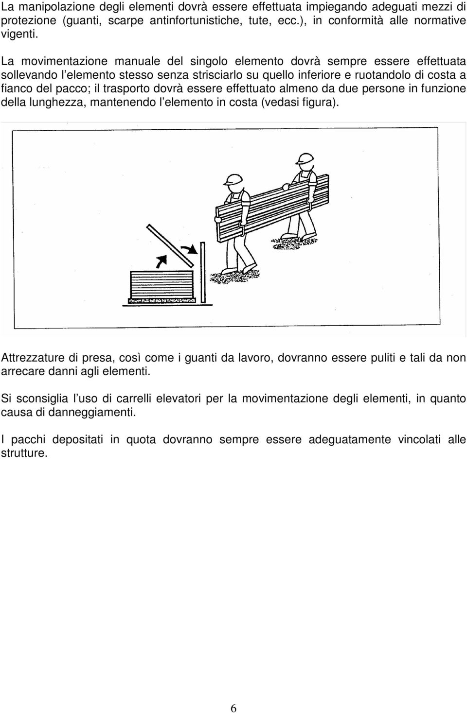 dovrà essere effettuato almeno da due persone in funzione della lunghezza, mantenendo l elemento in costa (vedasi figura).